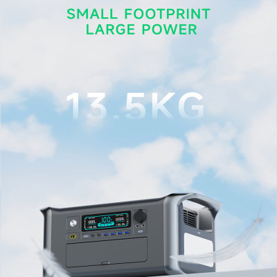 Generador de energía solar AP1000 1800watts
