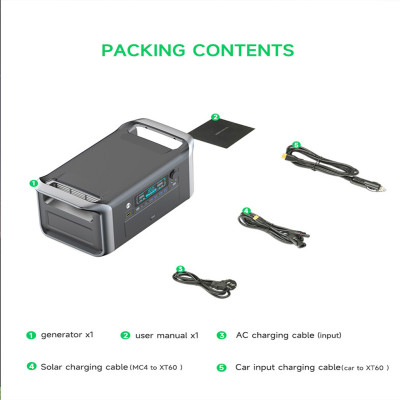 Generador de energía solar AP1000 1800watts