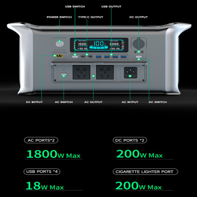 Generador de energía solar AP1000 1800watts