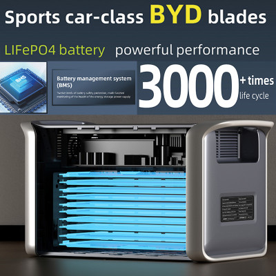 Generador de energía solar AP2000 2600watts