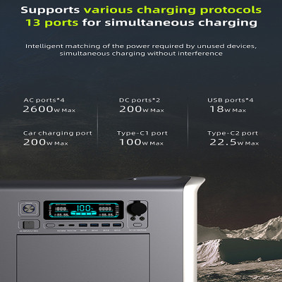 Generador de energía solar AP2000 2600watts