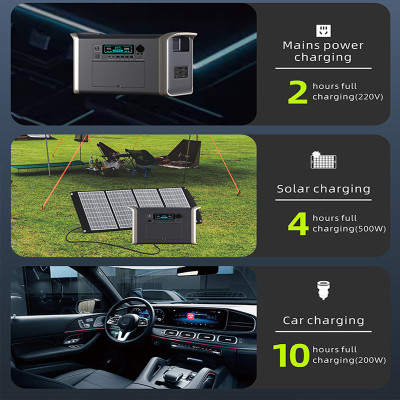 Generador de energía solar AP2000 2600watts
