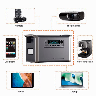 Generador de energía solar AP2000 2600watts